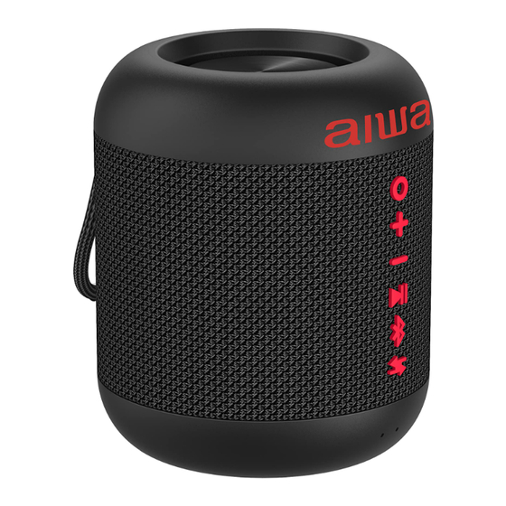 Aiwa Exos Go Manuals