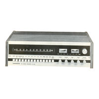 TANDBERG TR-1040 Operating Instructions Manual