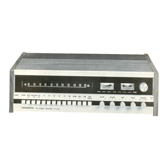 TANDBERG TR-1040 Operating Instructions Manual
