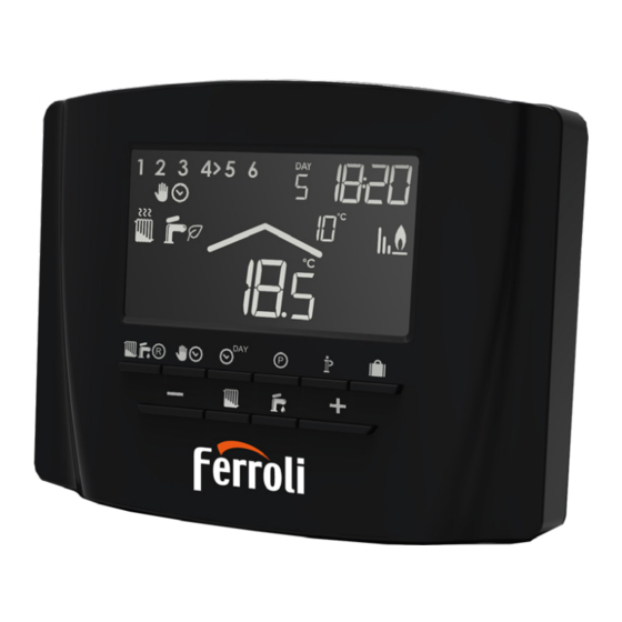 ferolli ROMEO N Manuals