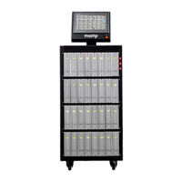 Mastip METICOM CTI Series User Manual