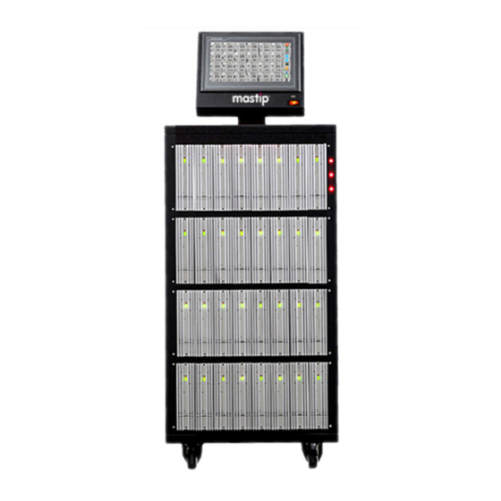 Mastip METICOM CTI Series User Manual