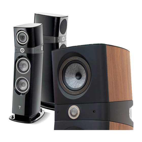 Focal SOPRA User Manual