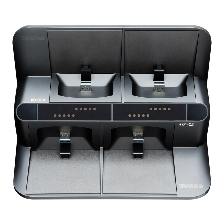 Shure SBC450 User Manual