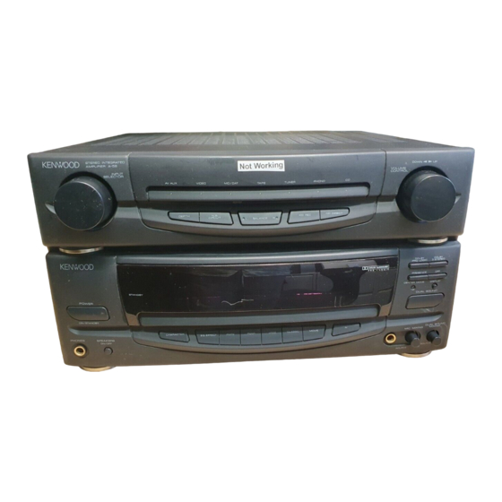 KENWOOD A-68 SERVICE MANUAL Pdf Download | ManualsLib