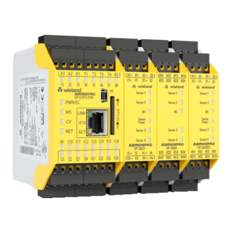 Wieland samos PRO Manual