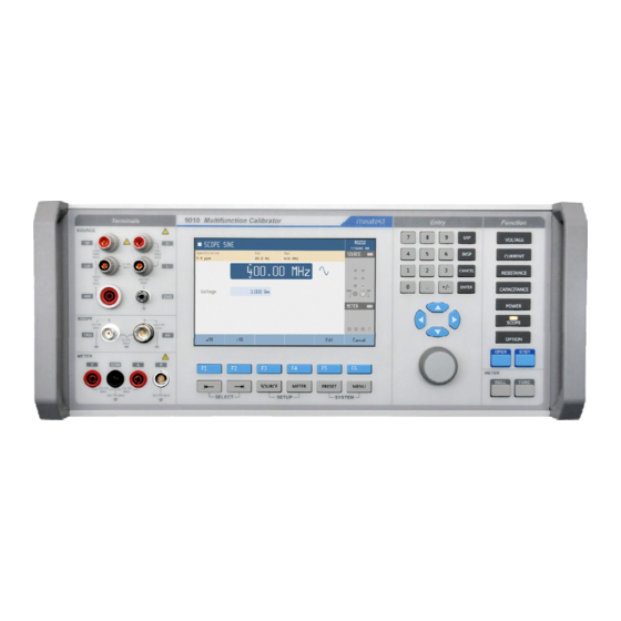 Meatest 9010 User Manual