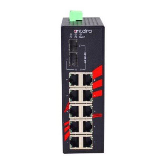 ANTAIRA LNX-1202G-SFP Series Quick Installation Manual