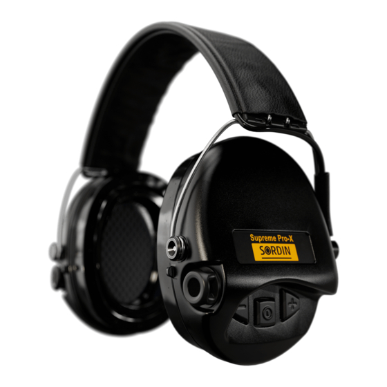 Sordin left/RIGHT Active FM Pro Product Description