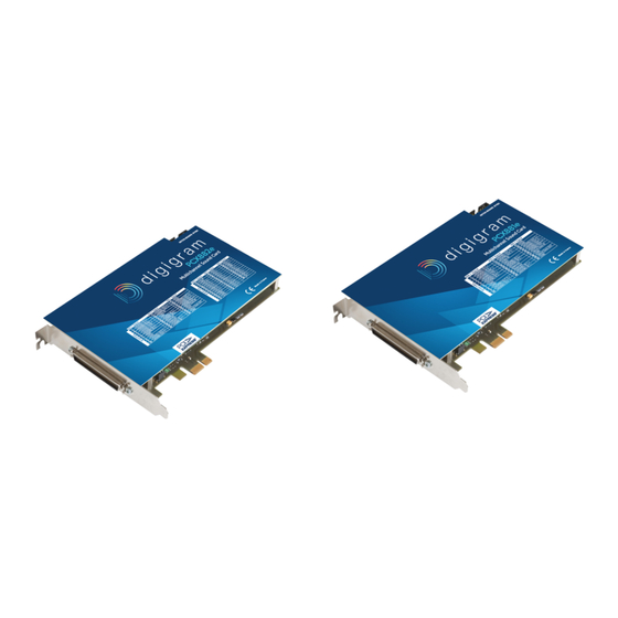 Digigram PCX880e User Manual