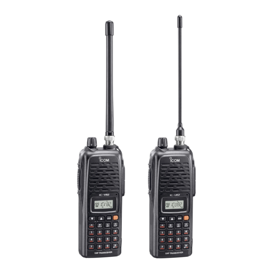 Icom IC-V82 Instruction Manual