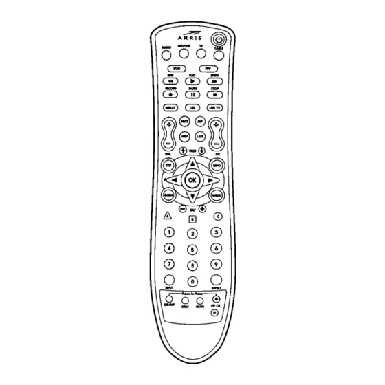 Arris DRCSOO User Manual
