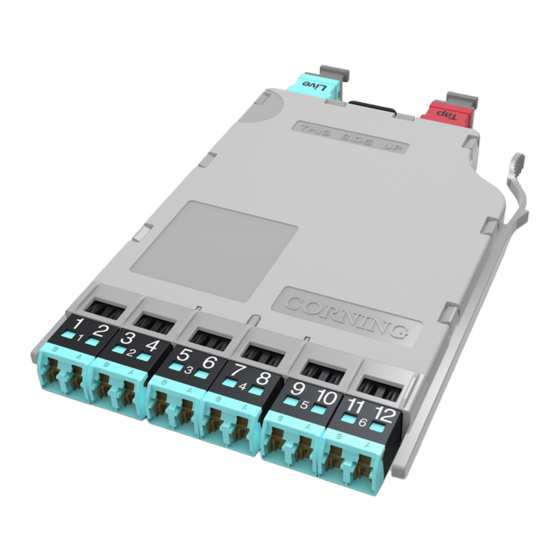 CORNING Pretium EDGE ETM-7B-G Installation And Testing