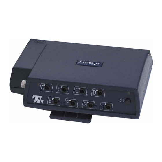Thought Technology Ltd. Procomp Infiniti Hardware Manual