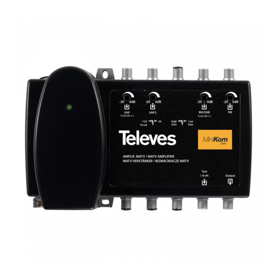 Televes 539201 User Manual