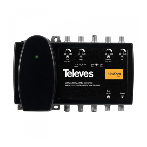 Televes 539201 Manuals