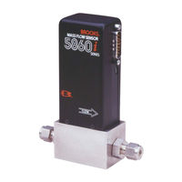 Brooks 5860i Installation And Operation Manual