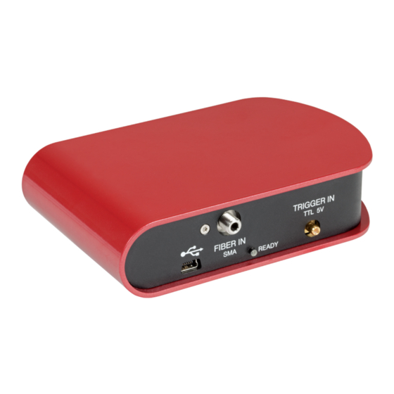 THORLABS CCS Series Quick Start Manual
