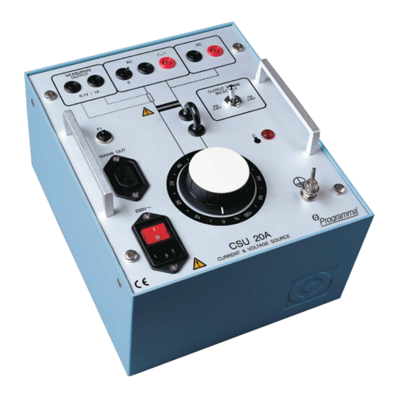 Megger CSU20A User Manual