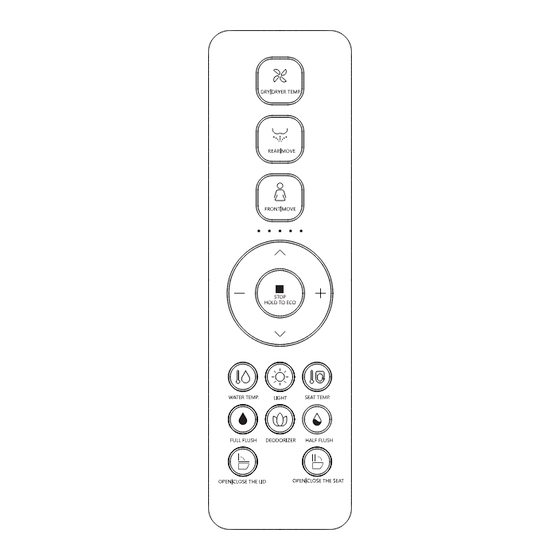 EPLO E18PRO Instructions Manual