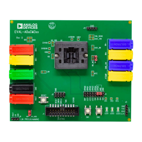 Analog Devices EVAL-ADuCM342EBZ User Manual