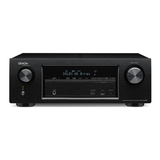 Denon AVR-X1100W Quick Start Manual
