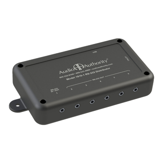 Audio Authority 1816-1 User Manual