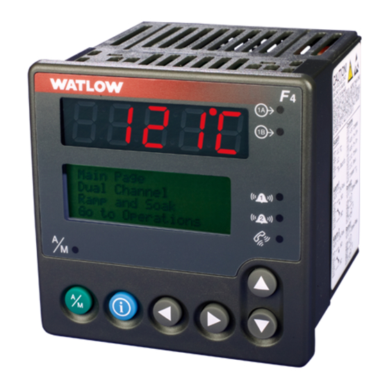 Watlow F4P Series User Manual