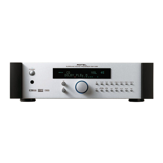 Rotel RSP-1069 Technical Information