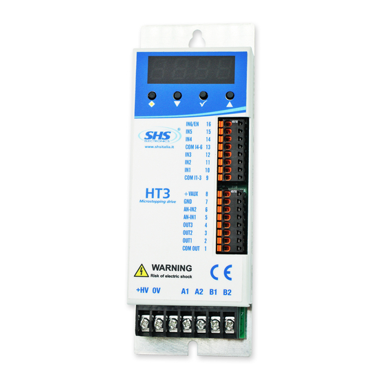 SHS HT3 Series User Manual