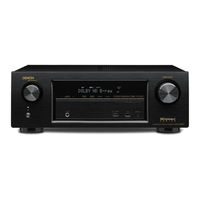 Denon AVR-X1100W Owner's Manual