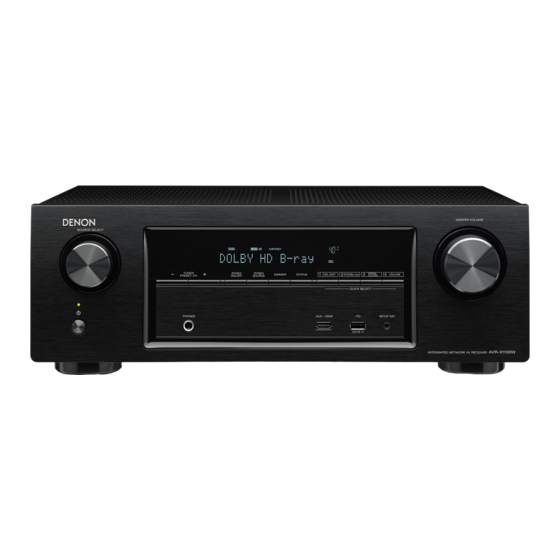 Denon AVR-X1100W Owner's Manual