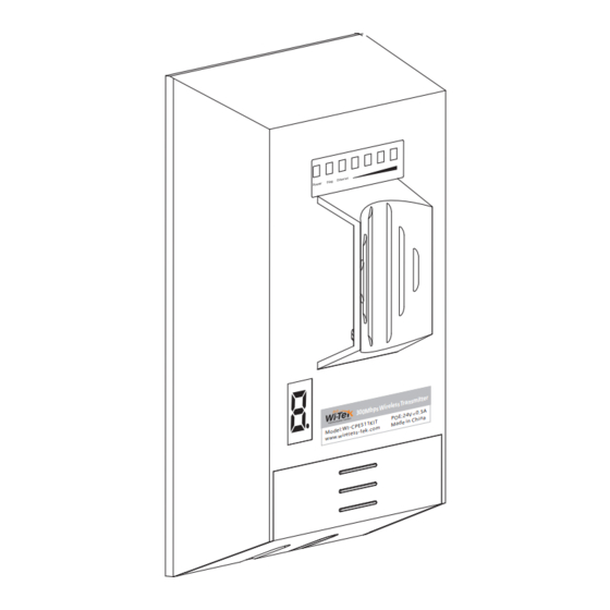 Wi-Tek WI-CPE111-Kit Manuals
