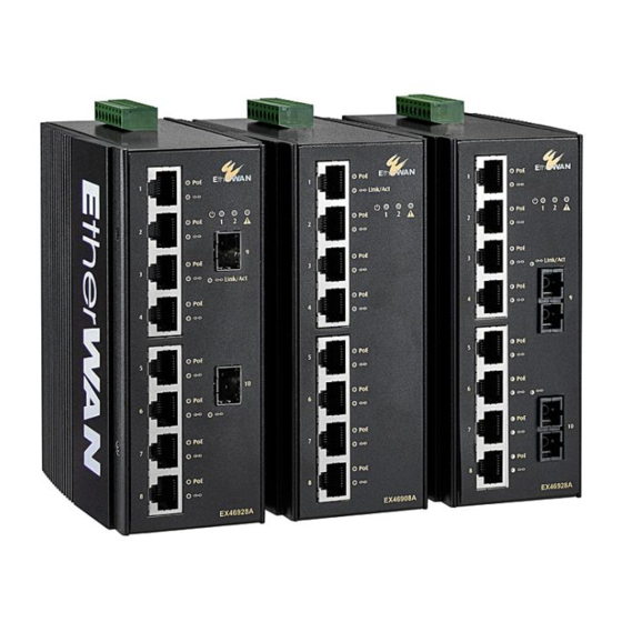 EtherWAN EX46900A Series Quick Start Manual