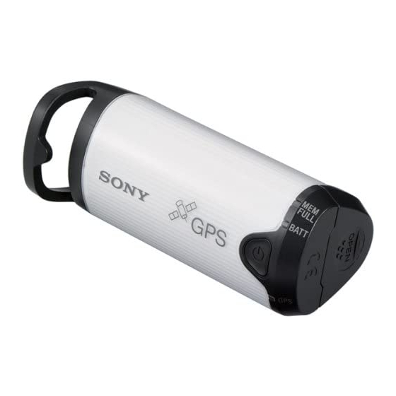 Sony GPS-CS1 Marketing Specifications