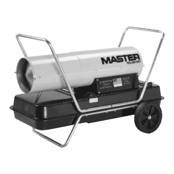 PHP Heat Wagon LVF90A Service Manual