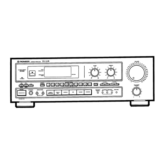 Pioneer SX-121 Operating Instructions Manual