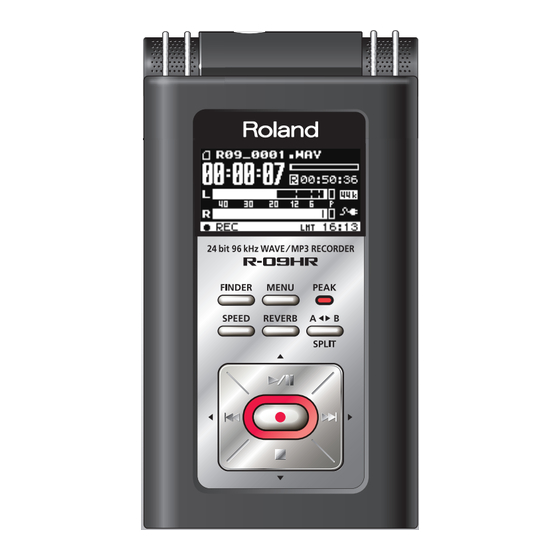 Roland R-09HR Owner's Manual
