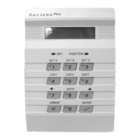 Novar ED&S KarizmaPlus Operating Instructions Manual