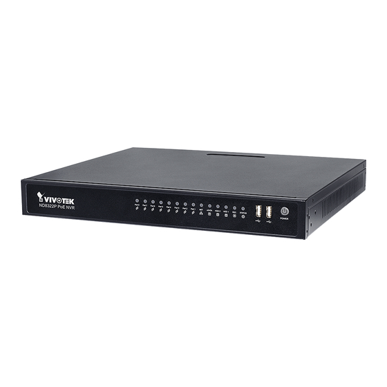 Vivotek ND8322P User Manual