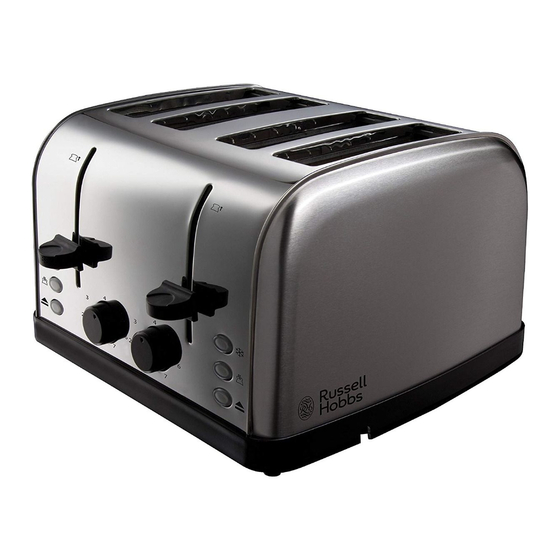 Russell Hobbs 18790 Instructions Manual