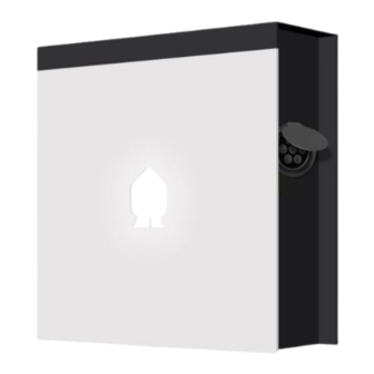 Smappee EV Wall BUSINESS Installation Manual
