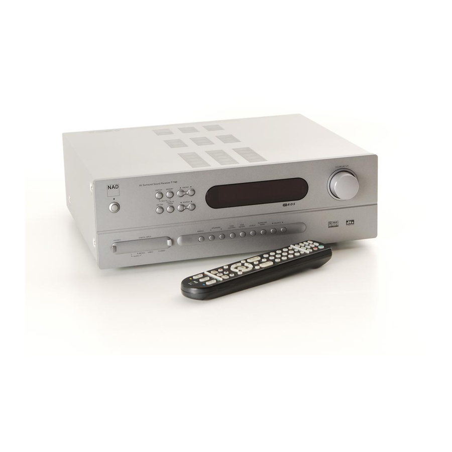 NAD T 743 Owner's Manual