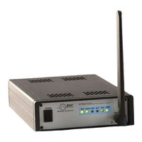 BNC RTSA7550 User Manual