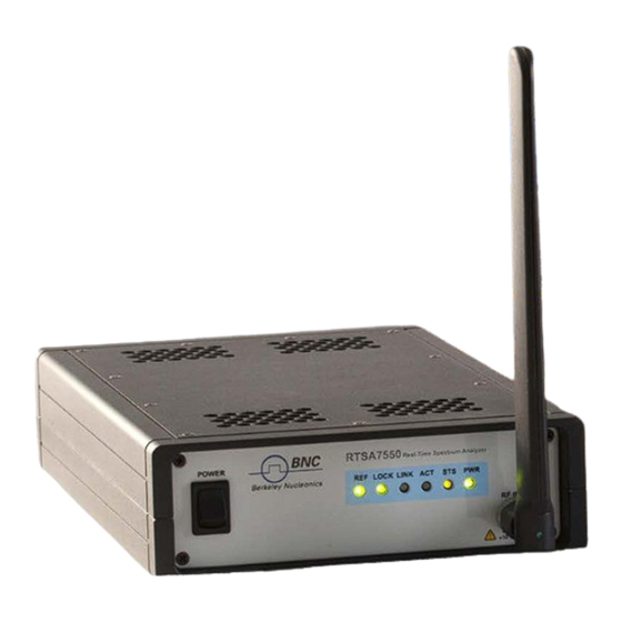 BNC RTSA7550 User Manual
