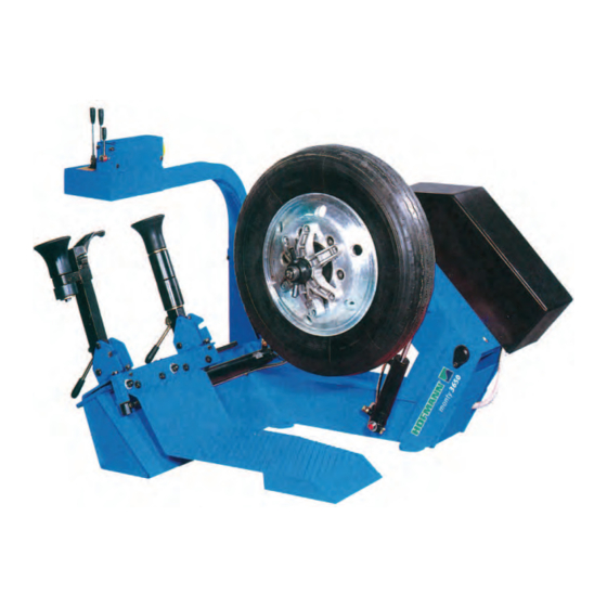 Hofmann monty 3650 Operation Manual