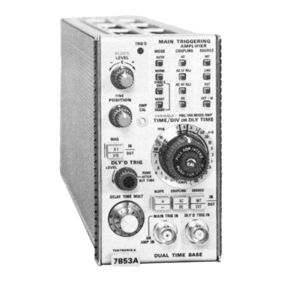Tektronix 7B53A Instruction Manual