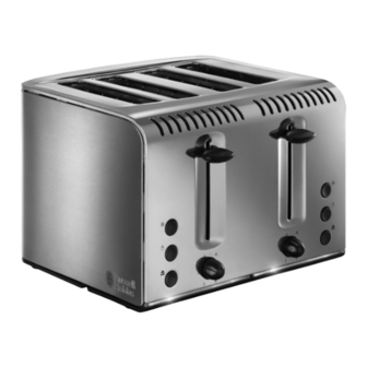 Russell Hobbs 20750 Quick Start Manual