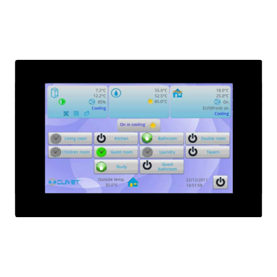 CLIVET ELFOControl2 Installation, Configuration And Use Manual