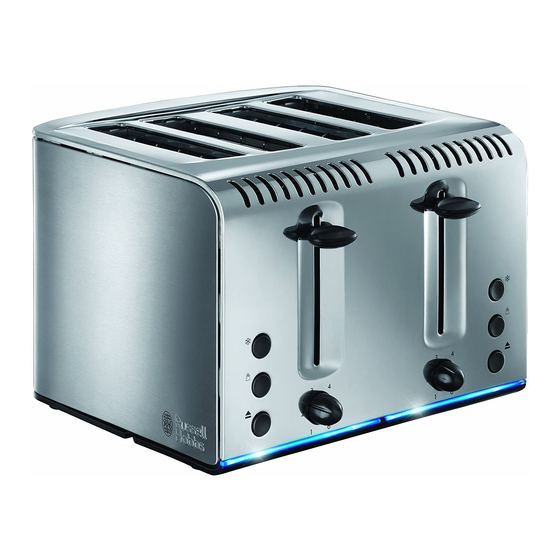 Russell Hobbs 20750 Instructions